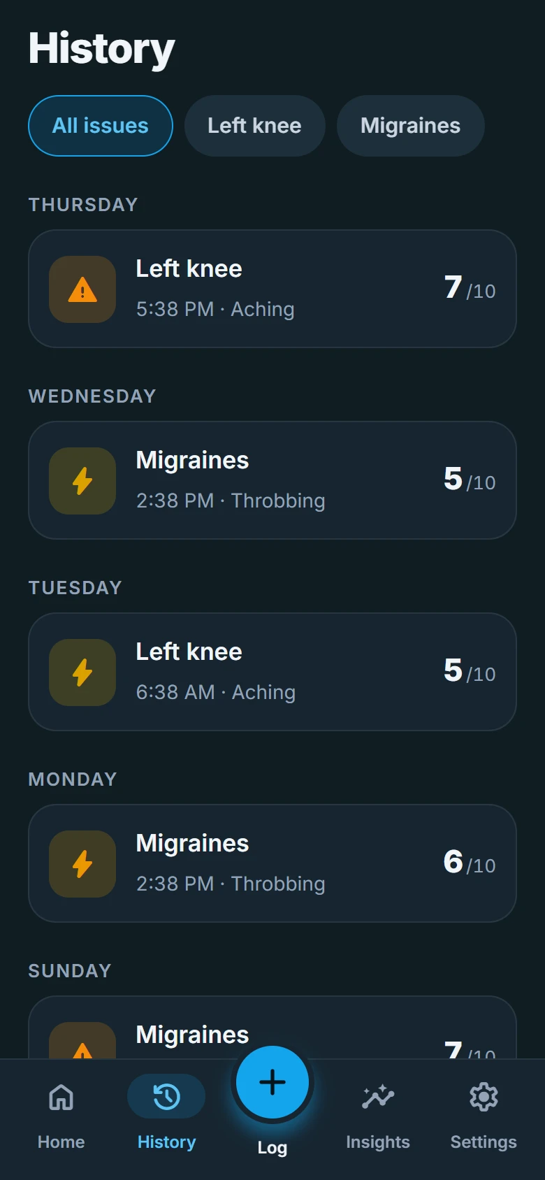 PainSense history: episodes grouped by day with intensity scores
